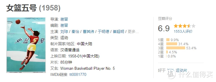 如何制定智能篮球训练计划_0
