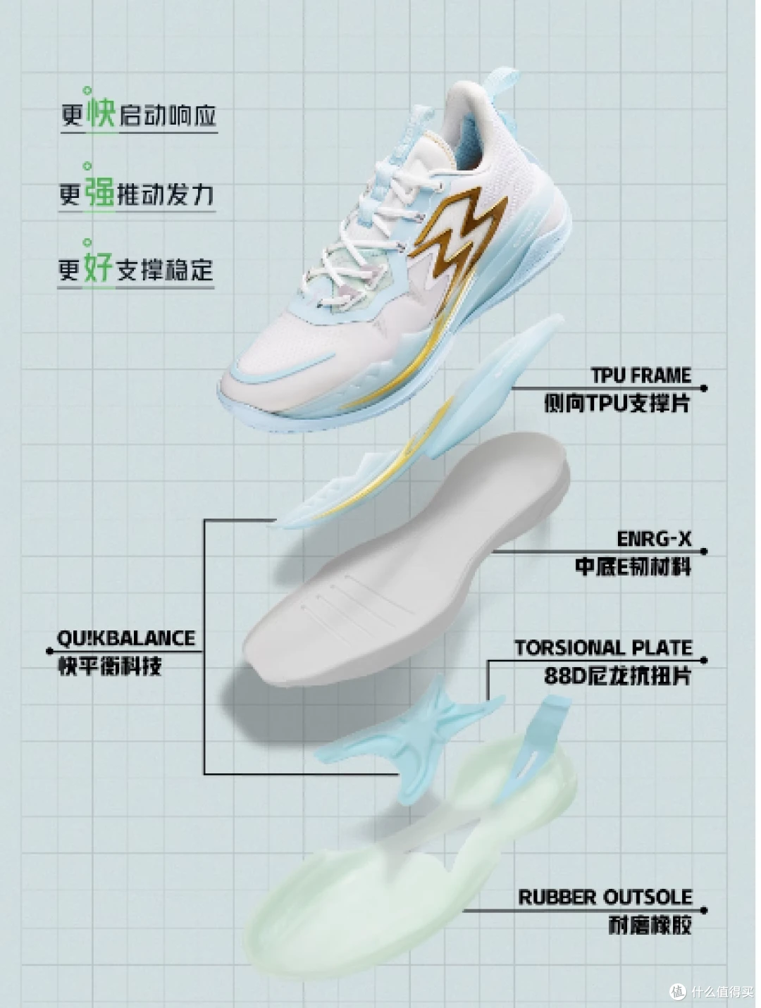 大学生前锋的职业发展规划_1